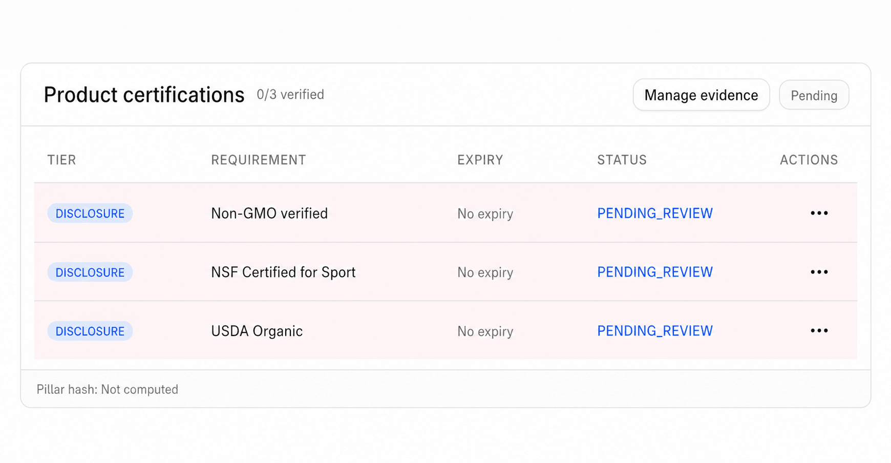 Truva pillar detail — product certifications