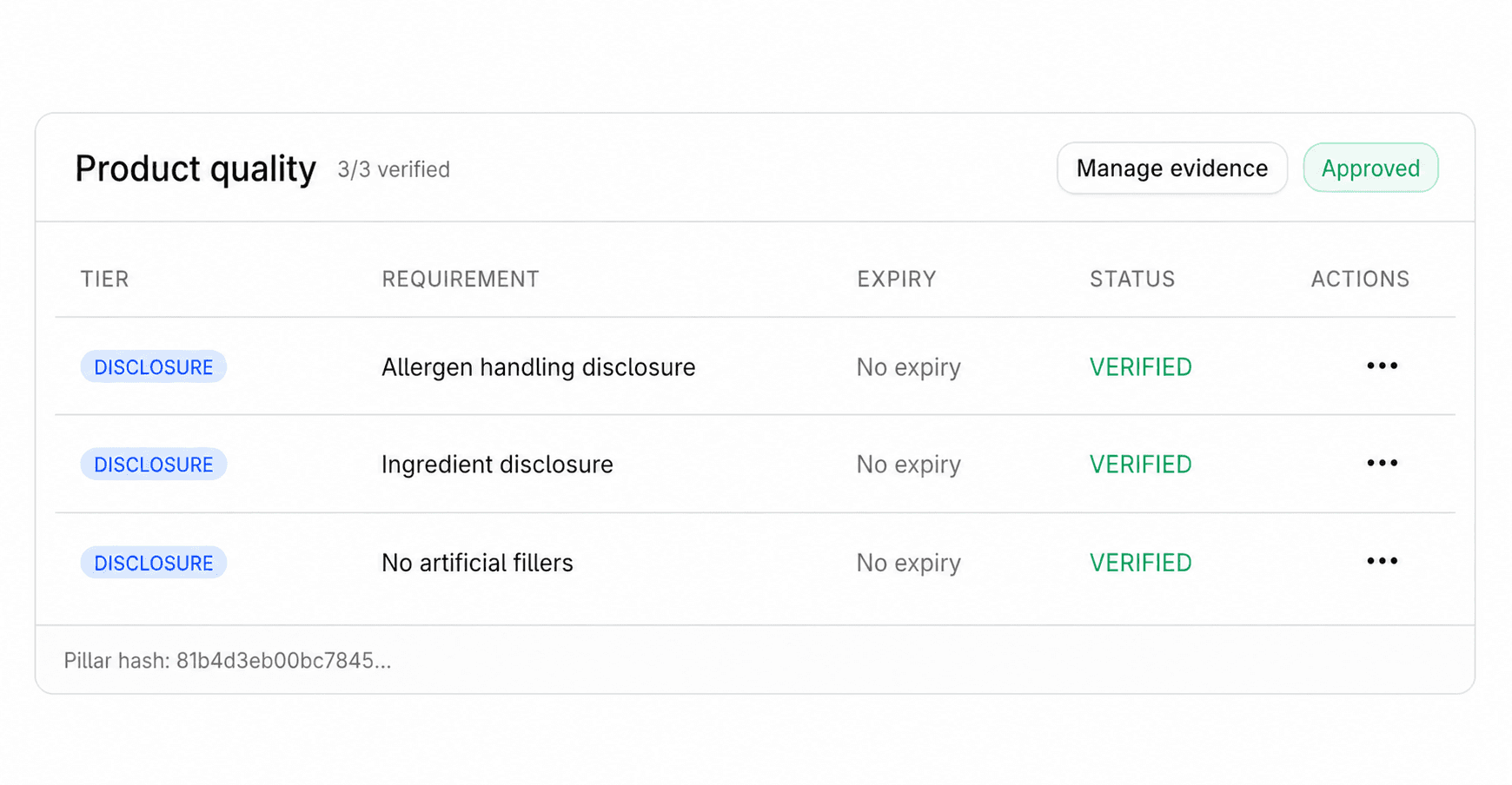 Truva pillar detail — product quality